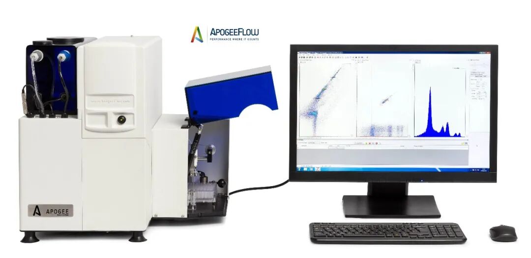 ApogeeFlow助力代谢功能障碍相关脂肪性肝病（MASLD）无创标志物研究获重大发现