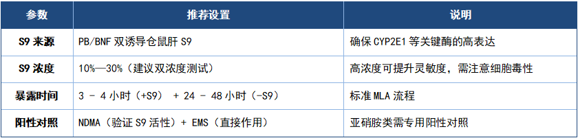 代谢π析 7-4.png