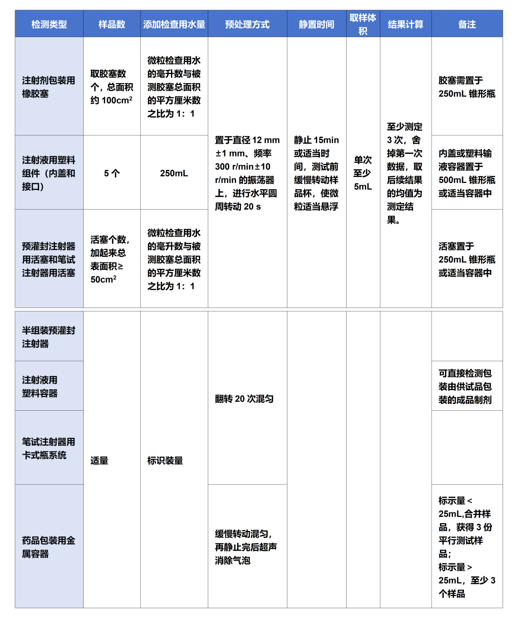 新闻图片7