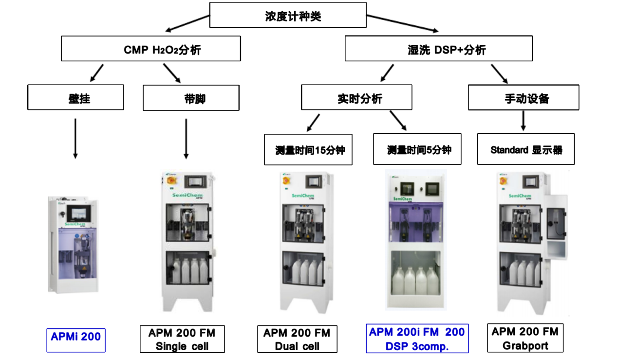 新闻图片3