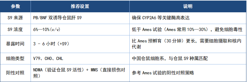 代谢π析 7-8.png
