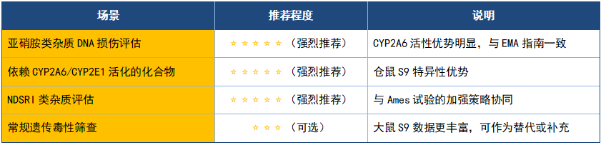 代谢π析 7-9.png
