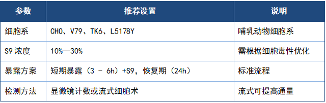 代谢π析 7-6.png