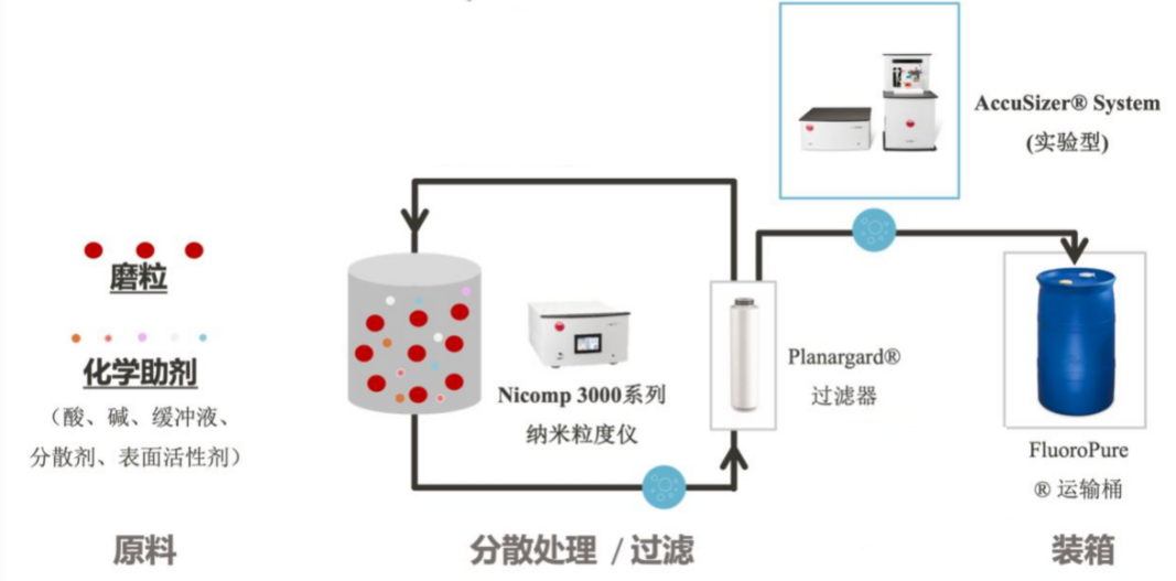 新闻图片8