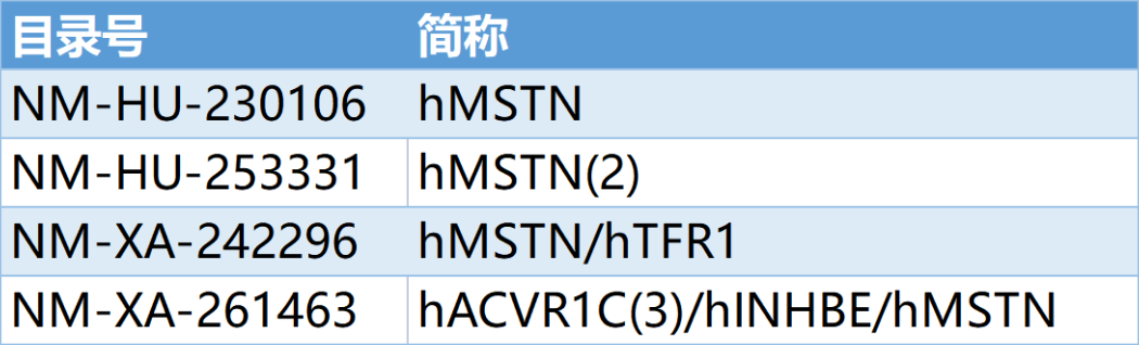 技术资料图片4