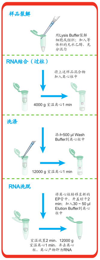 产品细节图片1