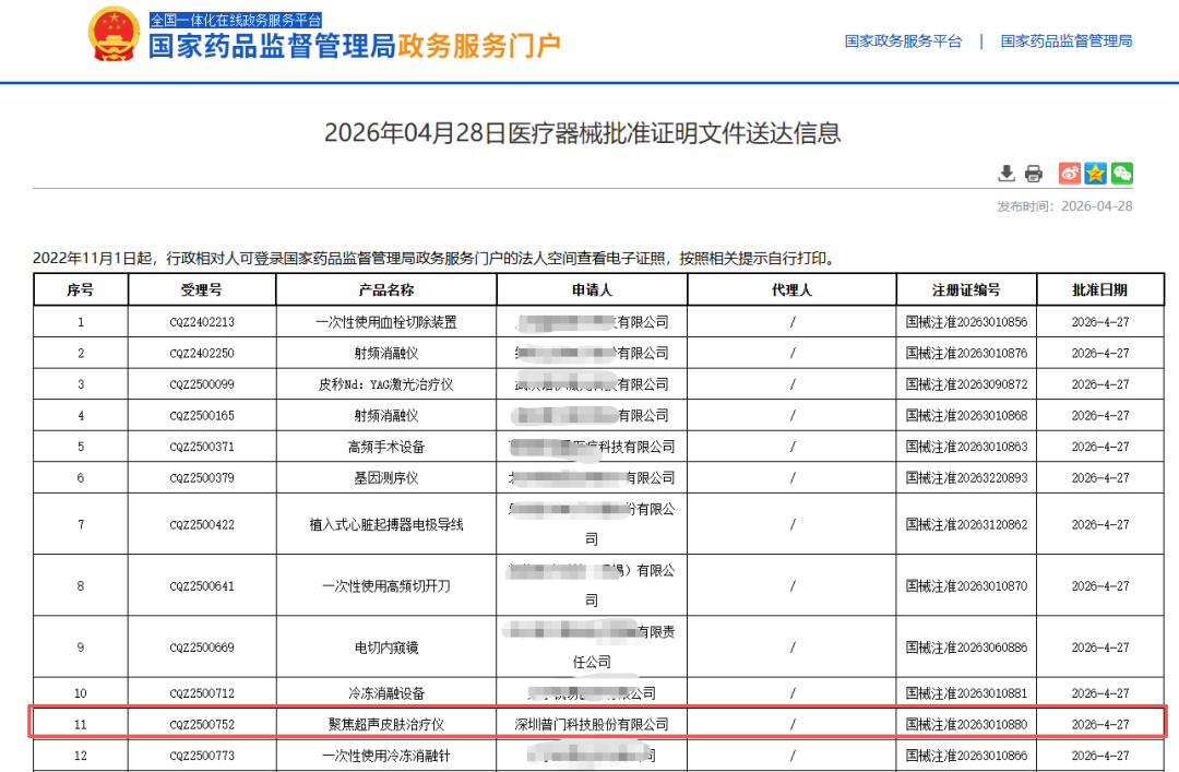 贺报 | 灵赋拓普助力普门科技「聚焦超声皮肤治疗仪」重磅获批！