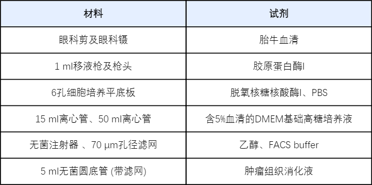 新闻图片2