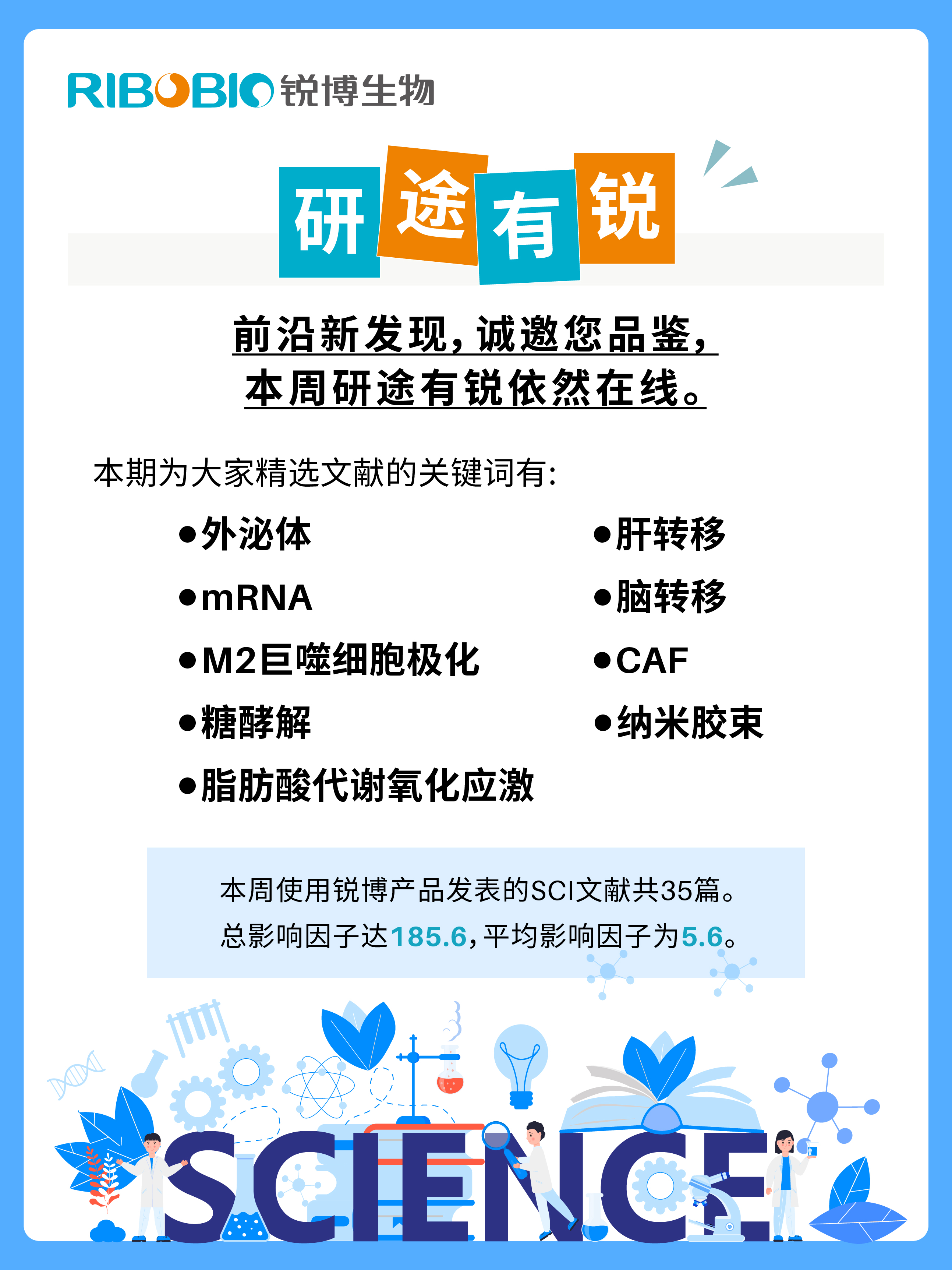 研途有锐｜客户新SCI文献汇总 （2026.4.20 -2026.4.26）