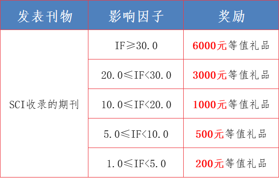 新闻图片5