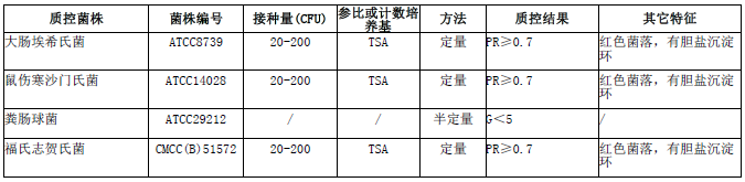 产品细节图片2