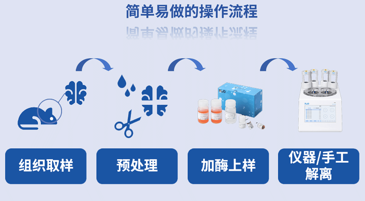 产品细节图片10