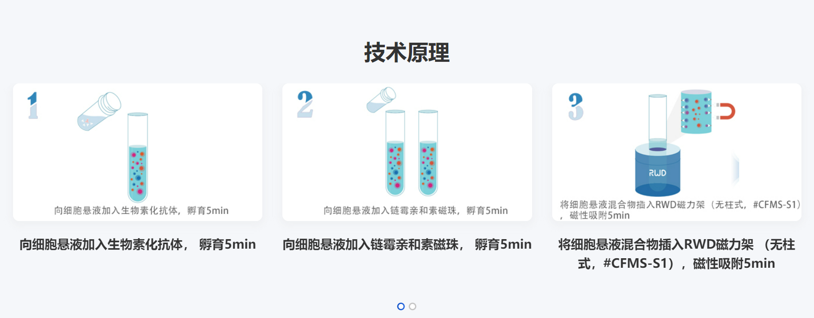 产品细节图片6