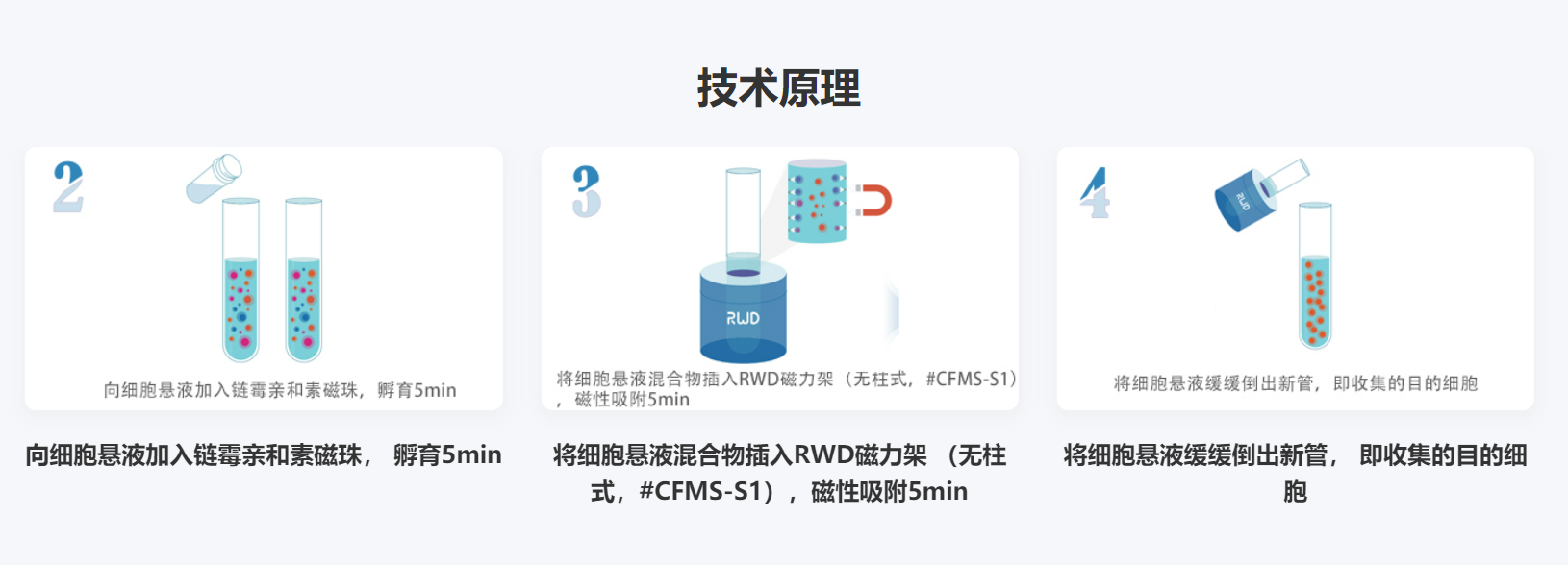 产品细节图片7