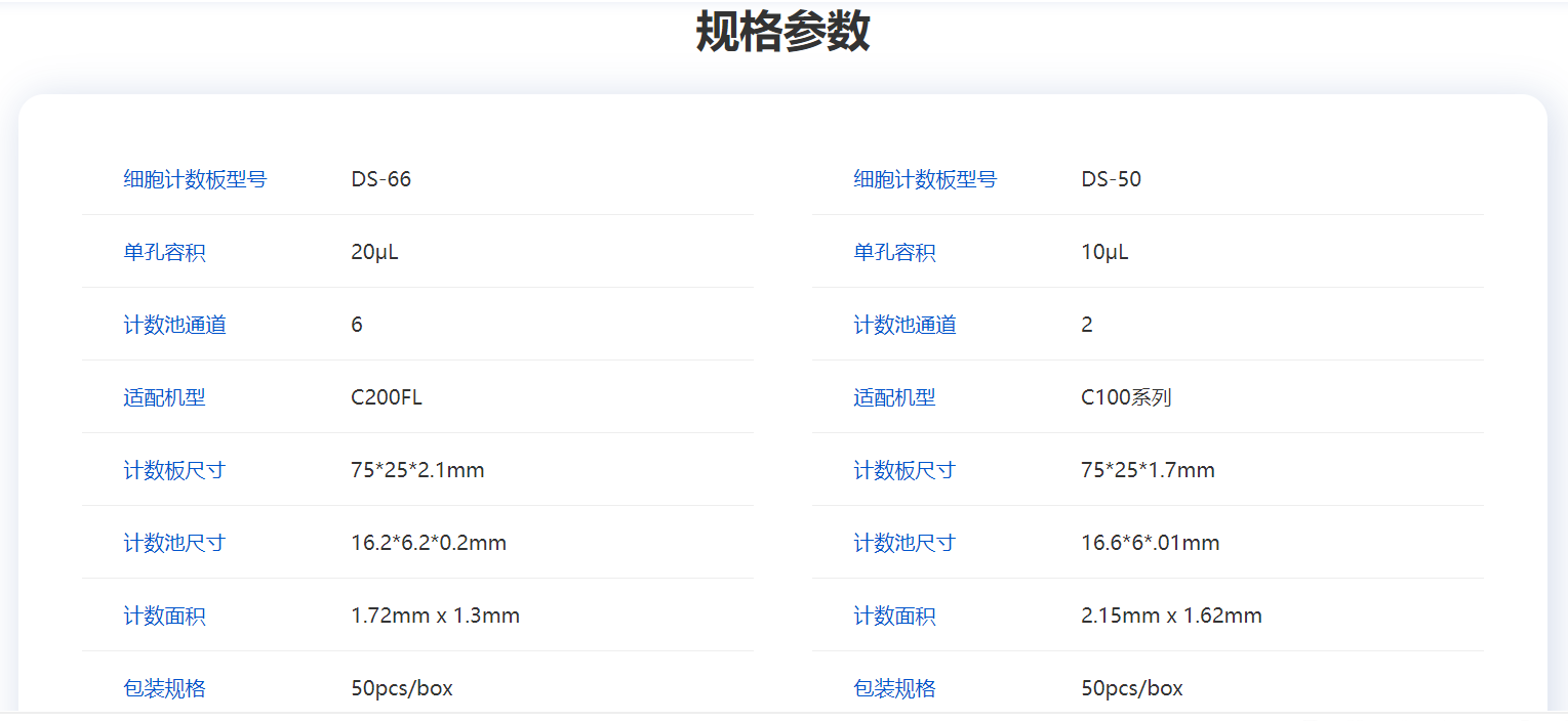 产品细节图片16