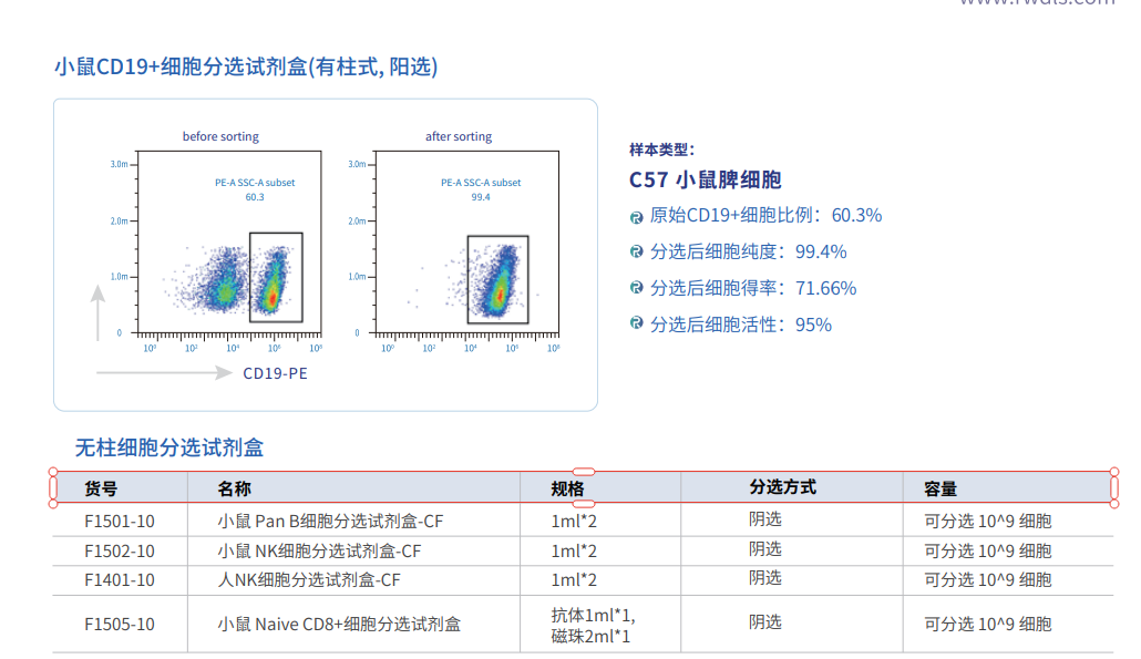 产品细节图片83