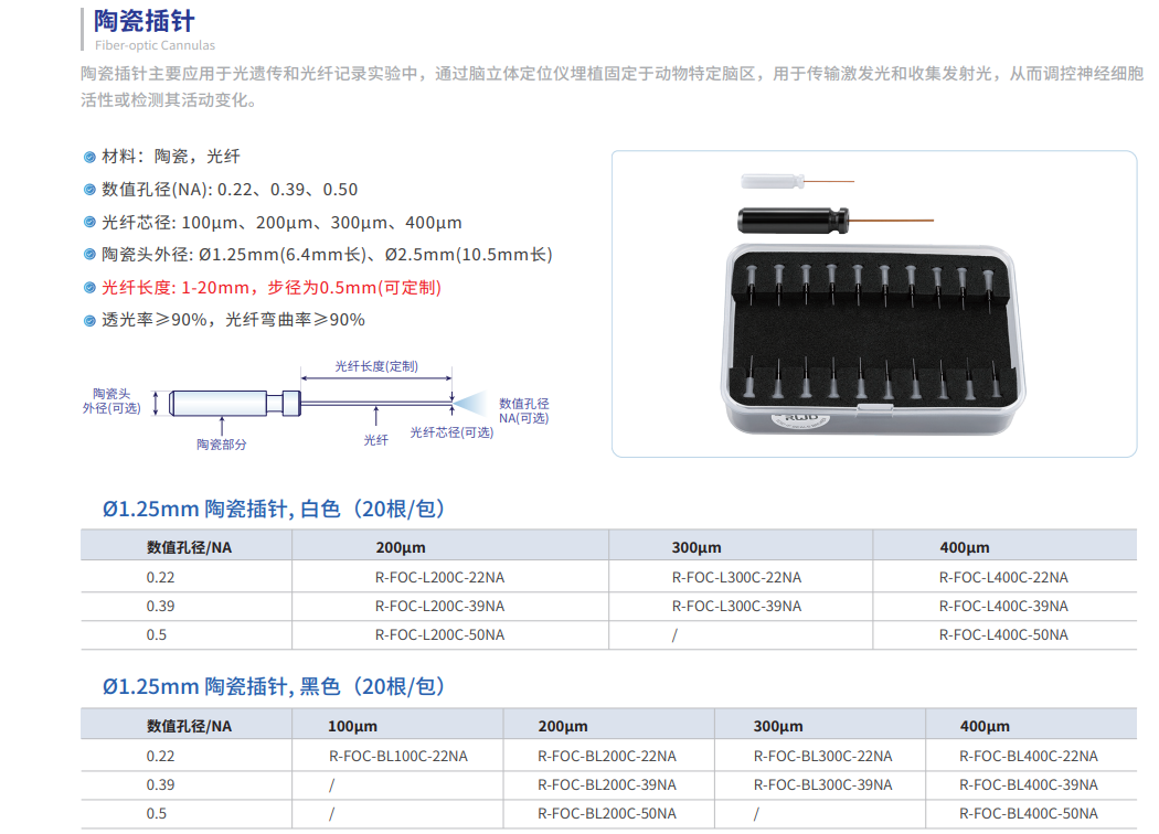 产品细节图片103
