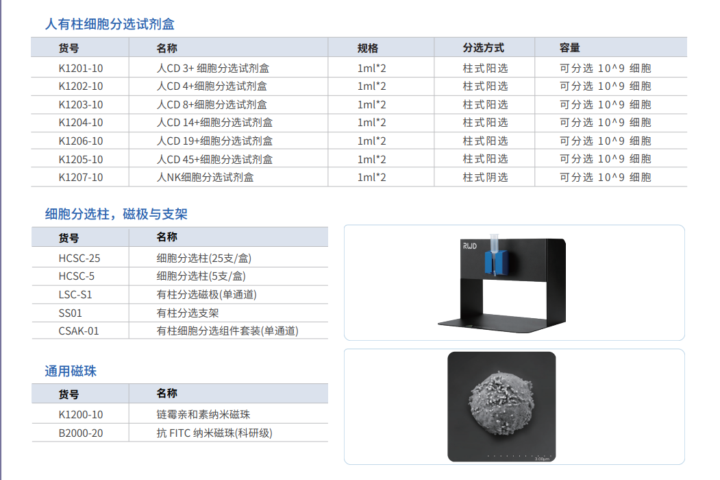 产品细节图片82