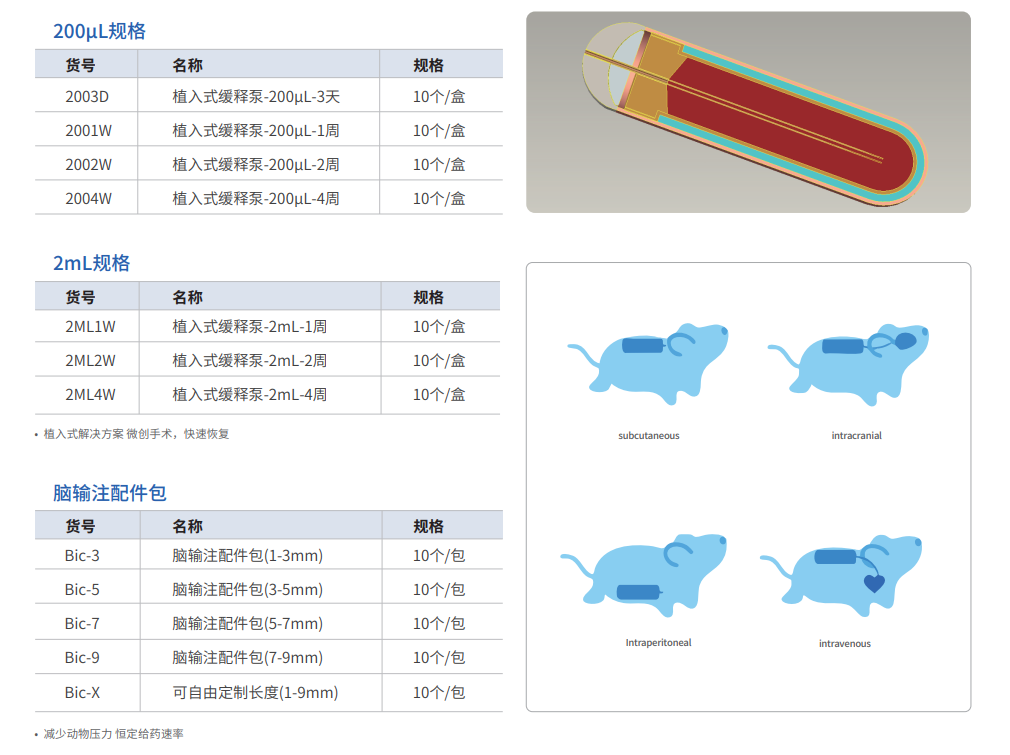 产品细节图片88