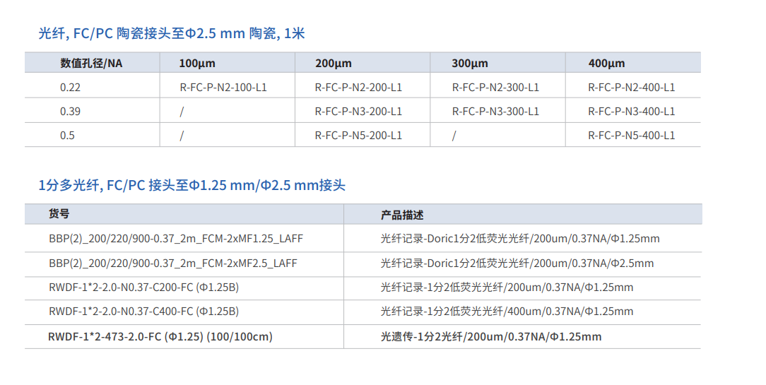 产品细节图片106