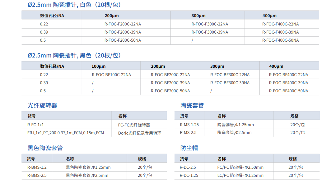 产品细节图片104