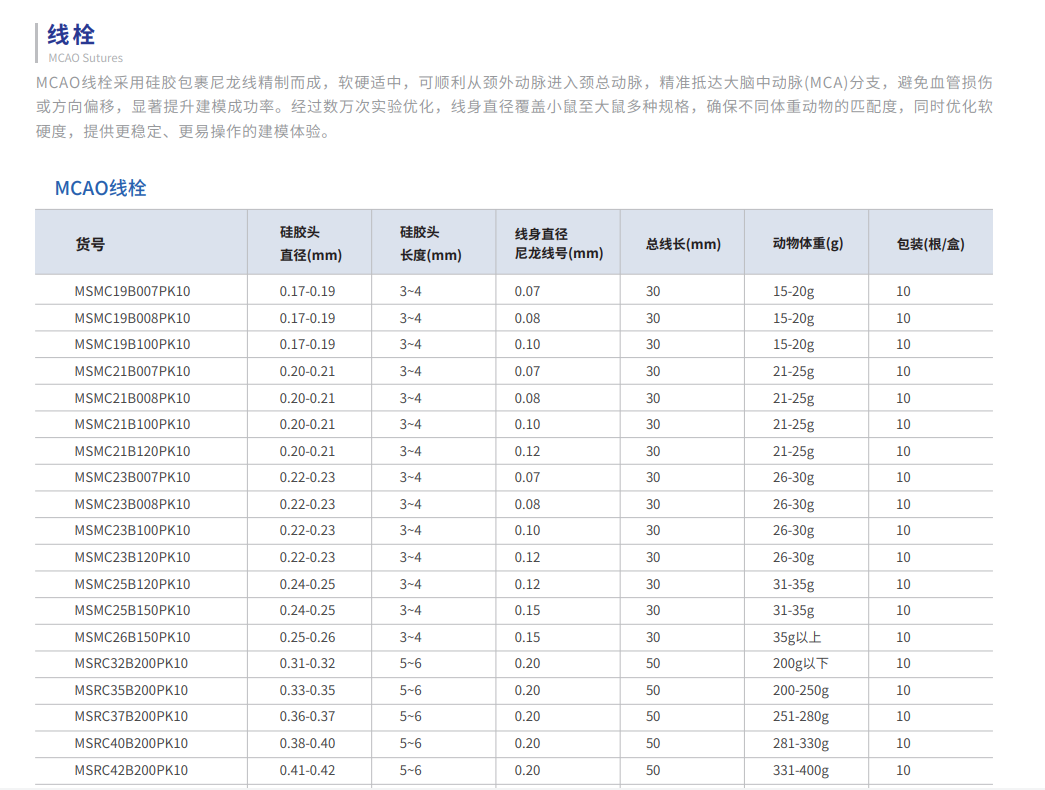 产品细节图片109