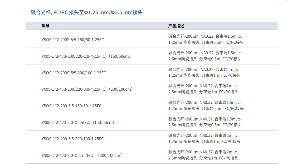 产品细节图片107