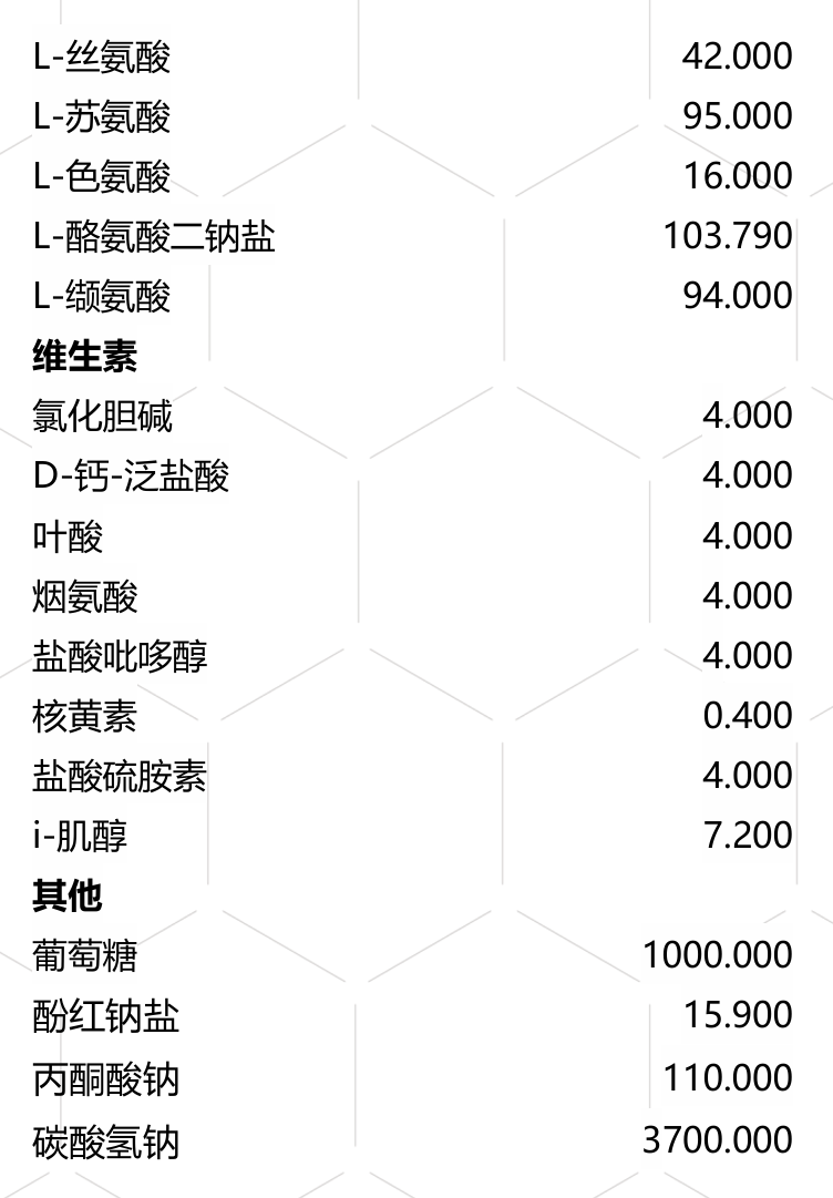 产品细节图片2