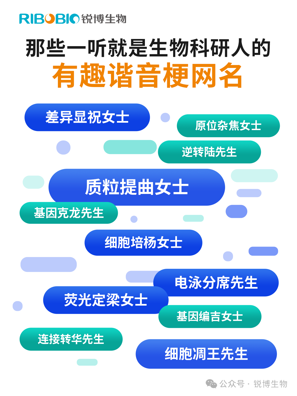 那些一听就是生物科研人的有趣谐音梗网名