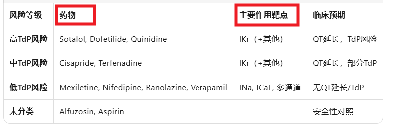 技术资料图片2