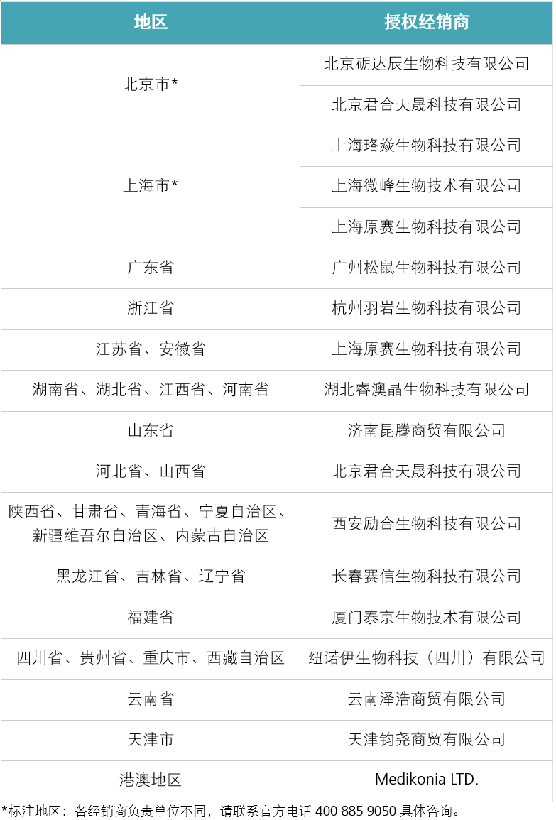 STEMCELL 一级经销商名录