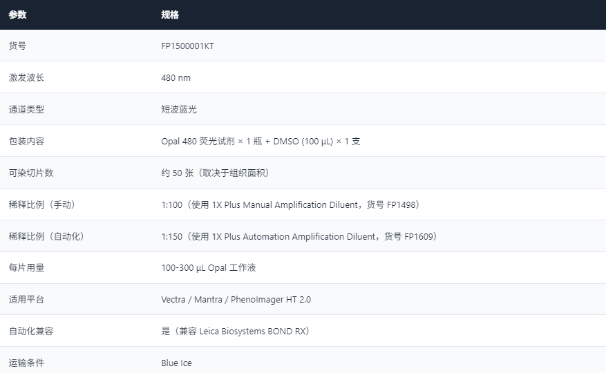 产品细节图片4