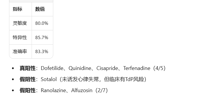 技术资料图片6
