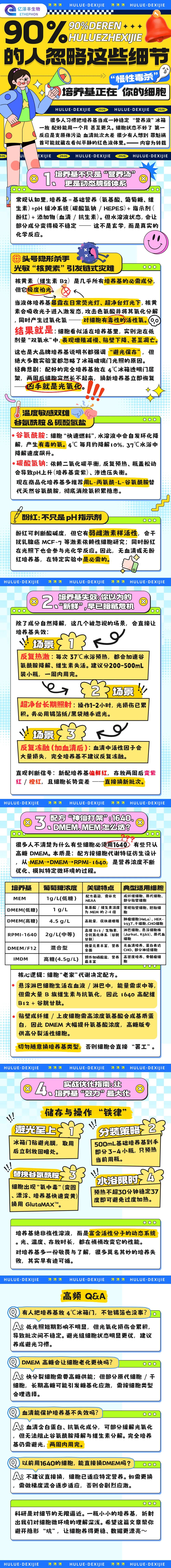 90% 的人忽略了这些细节：培养基正在 “慢性毒杀” 你的细胞！