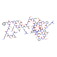 cenderitide，Moligand™，阿拉丁
