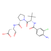 VRT-043198，Moligand™，阿拉丁