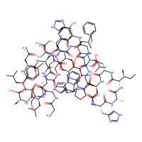 galanin,Moligand™,阿拉丁