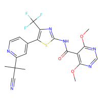 Trpvicin，Moligand™，阿拉丁