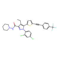 TM-38837,Moligand™,阿拉丁