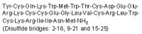 Phrixotoxin-2,可逆的K v4.2和K v4.3通道阻塞器,221889-63-0,≥98%,阿拉丁