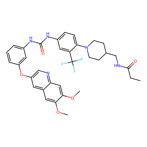 CHMFL-KIT-8140,Moligand™,阿拉丁产品图
