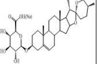 薯蓣皂苷元-3-O-β-D-葡萄糖醛酸钠,32471-99-1,≥98%,阿拉丁
