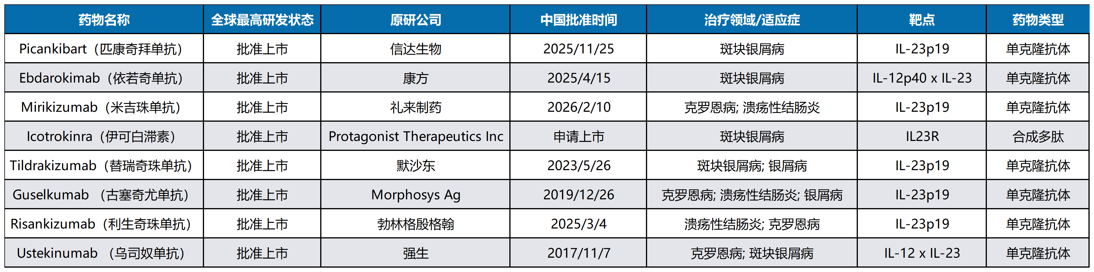 技术资料图片2