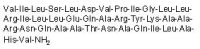 Urocortin III(人类),≥95%,阿拉丁