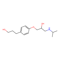 NIHP,Moligand™,阿拉丁