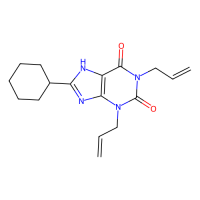 DAX，Moligand™，阿拉丁