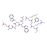 hK2p01 derivative KLK2 inhibitor,Moligand™,阿拉丁