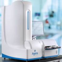 美国 Agena MassARRAY CPM384 核酸质谱分析系统