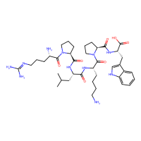 novokinin，Moligand™，阿拉丁