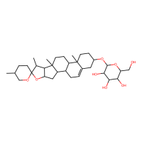 延龄草苷,14144-06-0,10mM in DMSO,阿拉丁